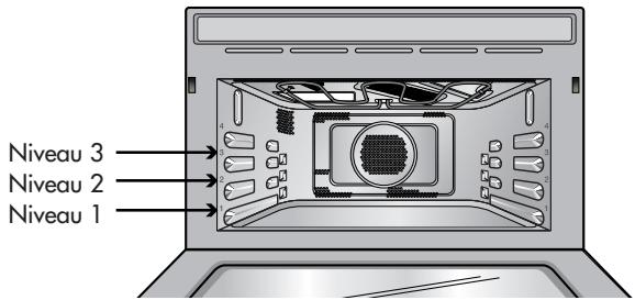 LG-GOLDSTAR MP-3287SL - automatique rapide - 9