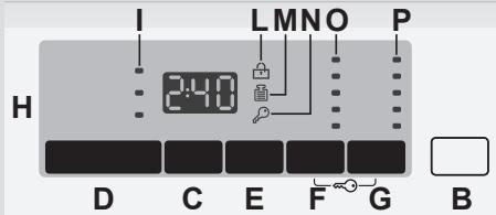 DAHLAVE LINGESECHANTINTGBWW8514I - Controles et programmes - 2