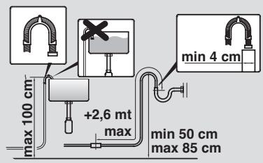DAHLAVE LINGESECHANTINTGBWW8514I - Positionnement - 3