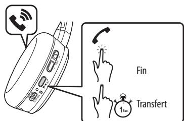 JVC HAS3OBT - TELEPHONE - 2