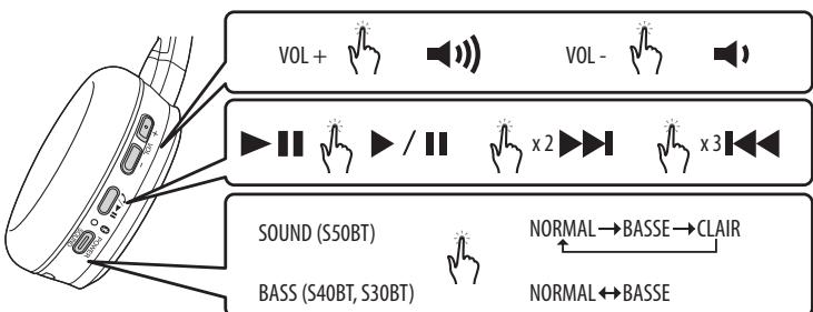 JVC HAS3OBT - MUSIQUE - 1