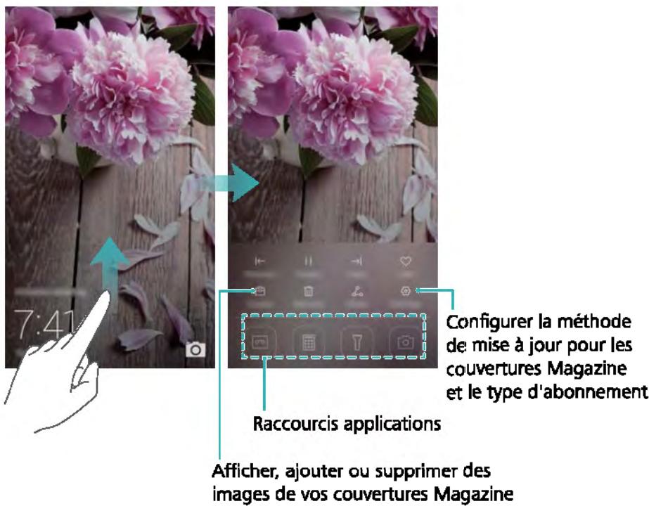 HUAWEI 6 2017 GRiScopic - Déverrouillage Magazine - 1