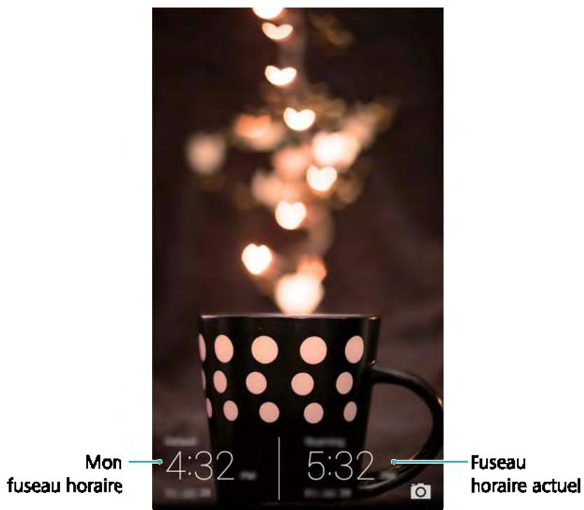 HUAWEI 6 2017 GRiScopic - Double affichage d'horloge - 1