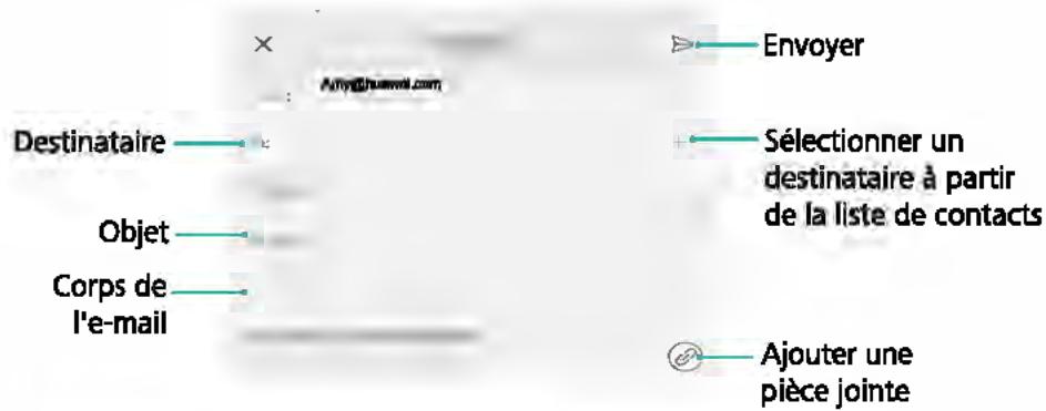HUAWEI 6 2017 GRiScopic - Envoyer un e-mail - 1