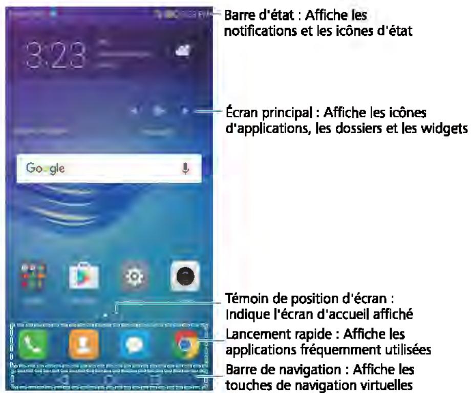 HUAWEI 6 2017 GRiScopic - Prise en main de l'écran d'accueil - 1