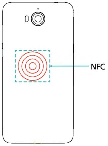HUAWEI 6 2017 GRiScopic - Utiliser le NFC pour partager des pages Web ou des contacts - 2