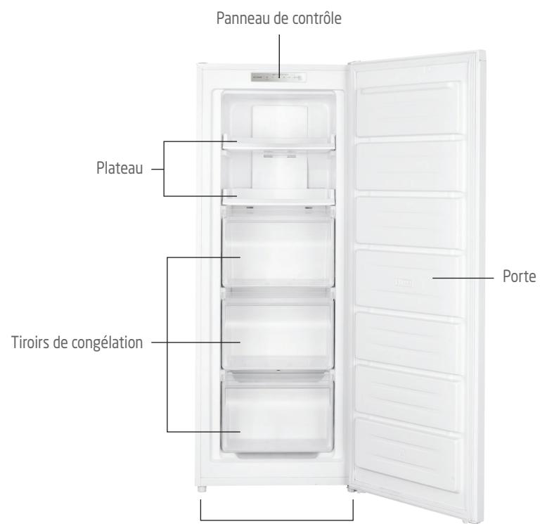 PROLINE UFZ163NFWH - DESCRIPTION DU PRODUIT - 1