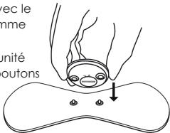 PAINGONE XL - Comment utilise Paingone XL - 1