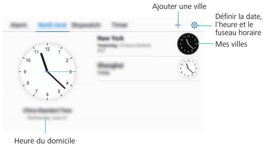 HUAWEI 6 PRO 2017 ARGENT - Configurer l'horloge internationale - 1