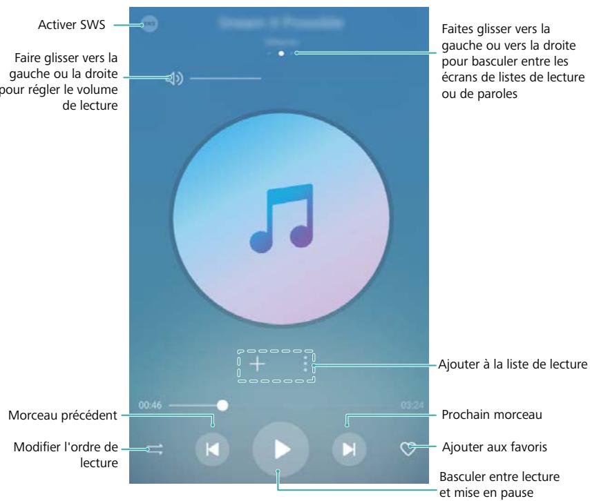HUAWEI 6 PRO 2017 ARGENT - Écouter de la musique - 1