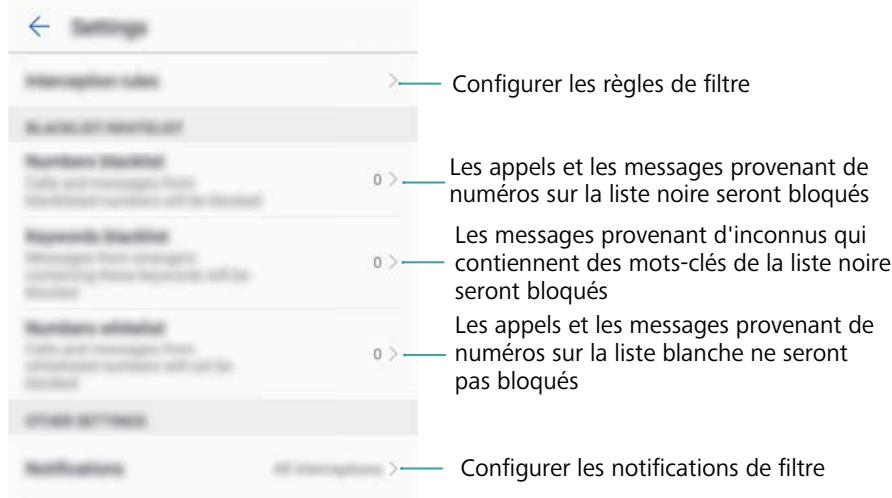 HUAWEI 6 PRO 2017 ARGENT - Filtre anti-harcèlement - 1
