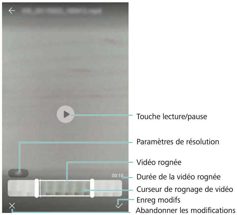 HUAWEI 6 PRO 2017 ARGENT - Modifier une catégorie - 1