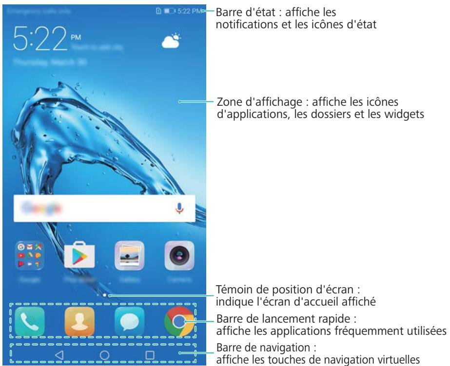 HUAWEI 6 PRO 2017 ARGENT - À propos de l'écran d'accueil - 1
