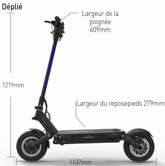 DUALTRON Thunder - 2) Consignes de sécurité avant l'utilisation - 3