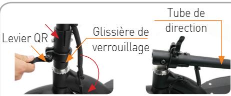 DUALTRON Thunder - 4) Le piage du produit - 1