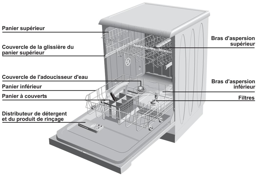 DE DIETRICH VI600 JE1 FULL - 3