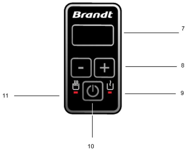 BRANDT BO1710EX - a) Description de la bouilloire - 2