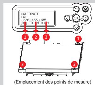 XYZ PRINTING DA VINCI 1.0c - Étapes de réglage de la plaque d'impression - 12