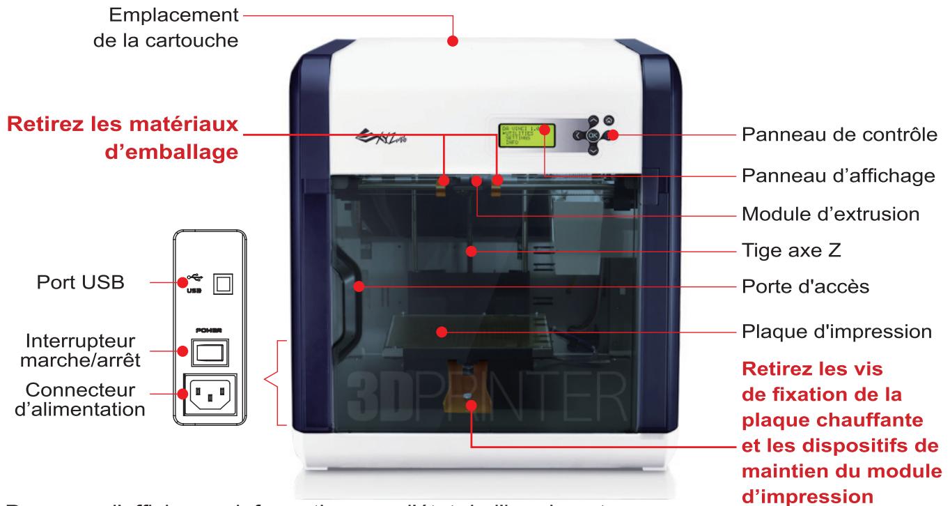 XYZ PRINTING DA VINCI 1.0c - Attention - 1