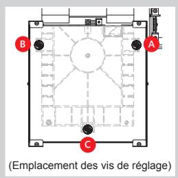 XYZ PRINTING DA VINCI 1.0c - Étapes de réglage de la plaque d'impression - 13