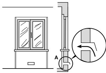 SCHOLTES TMG7320 - Positionnement - 3