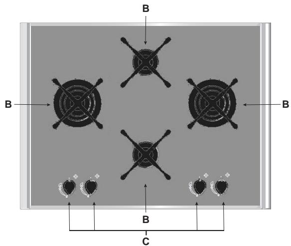SCHOLTES TMG7320 - Description de la table de cuisson - 1