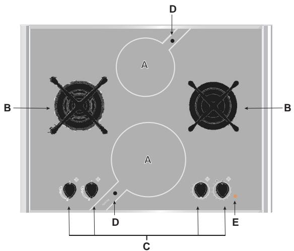 SCHOLTES TMG7320 - Description de la table de cuisson - 2