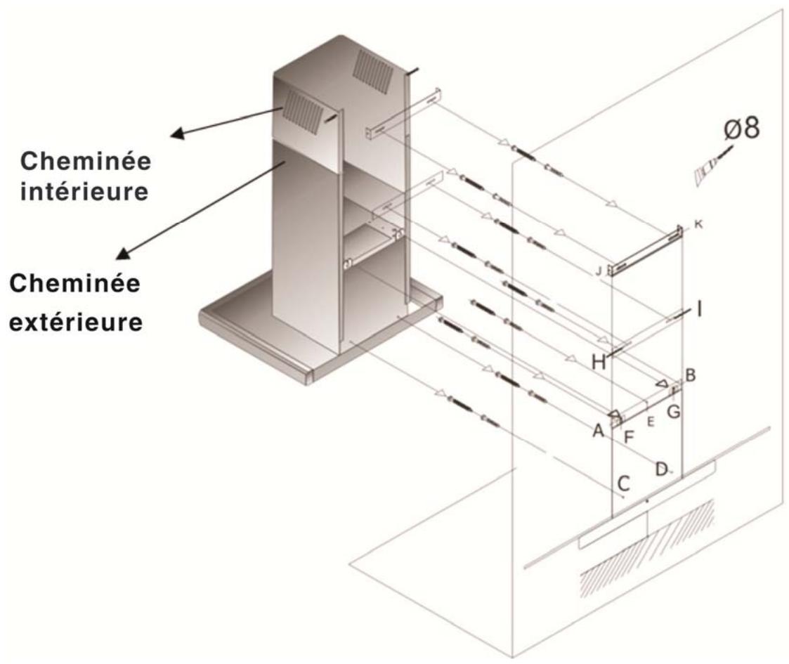PROLINE BOX 602iX - Installation de la hotte - 2