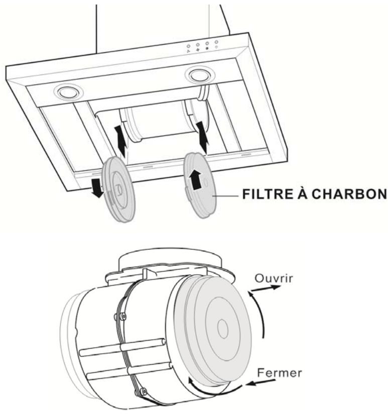 PROLINE BOX 602iX - Installation des filtres à charbon - 1