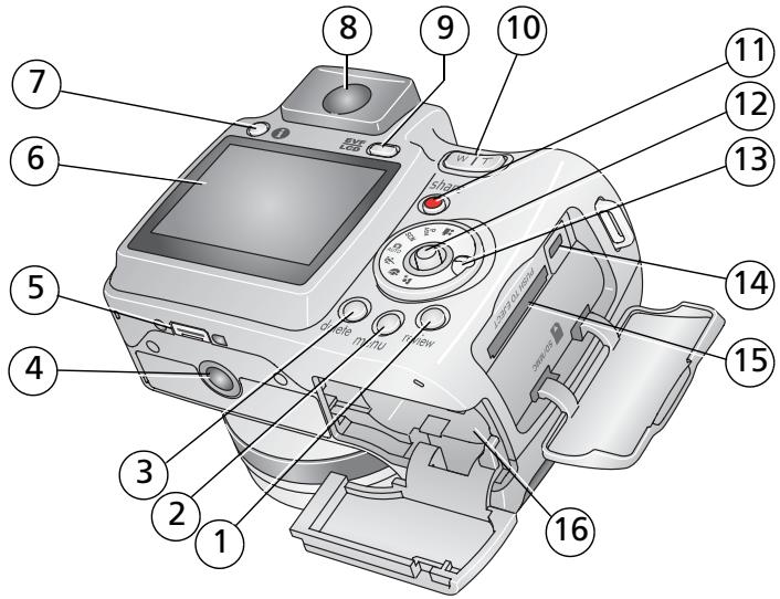 KODAK Z650 - Vue arrière - 1