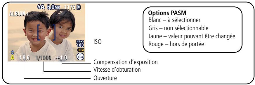 KODAK Z650 - Modification des réglages des modes P, A, S et M - 1