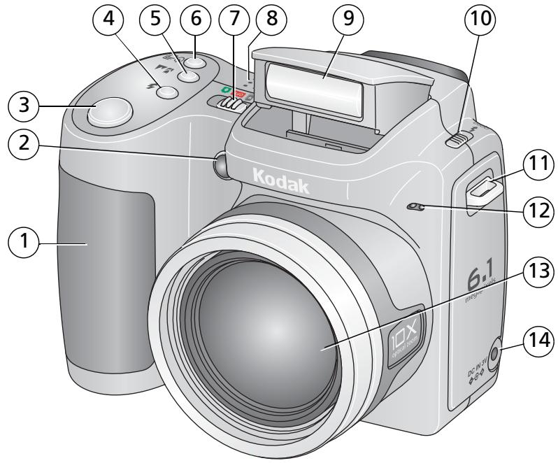 KODAK Z650 - Appareil photo numérique Kodak EasyShare Z650 Zoom - 3