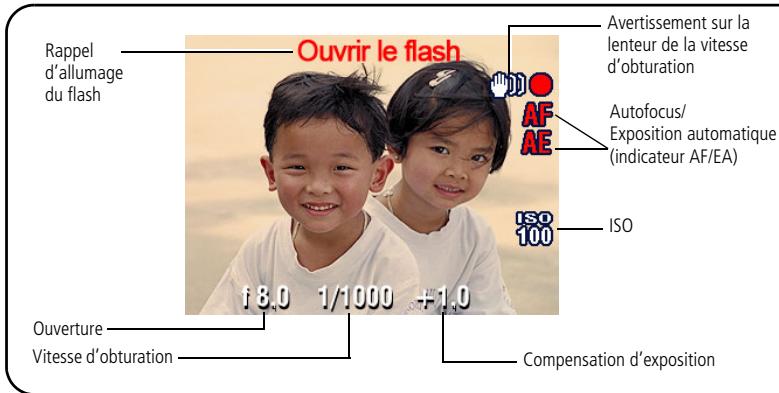KODAK Z650 - Signification des icônes de prise de vue - 2