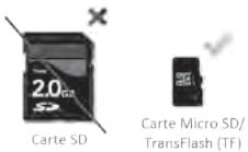 LEXIBOOK MASTERV2 3CARD - - Cartes mémoire compatibles - 1