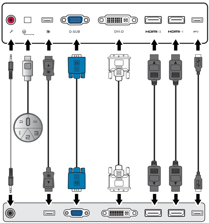 BENO XL2730Z - Connexion - 3