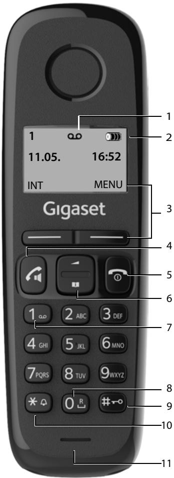 GIGASET AL170 - Aperçu du combiné - 1