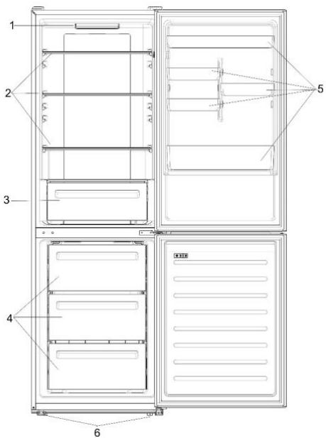 CANDY CCE4T618EB - وصف المنتج - 1