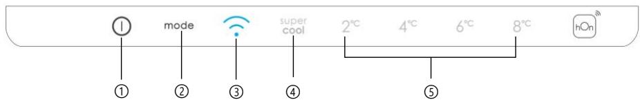 CANDY CCE4T618EB - XPHSE - 1