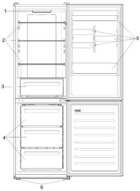 CANDY CCE4T618EB - وصف المنتج - 1