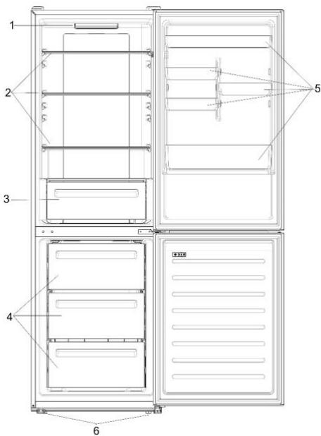 CANDY CCE4T618EB - DESCRIEREA PRODUSULUI - 1