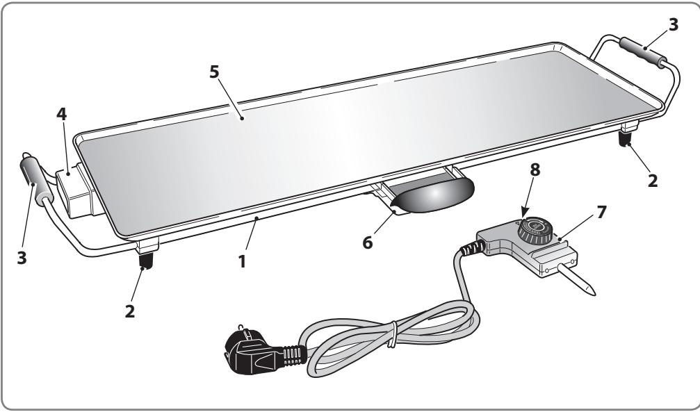 OHMEX OHM-TPH-2370 - DESCRIPTION DE L'APPAREIL - 1