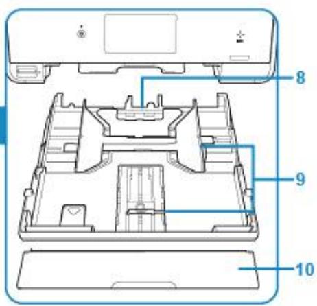 CANON TS8151 - Face avant - 3