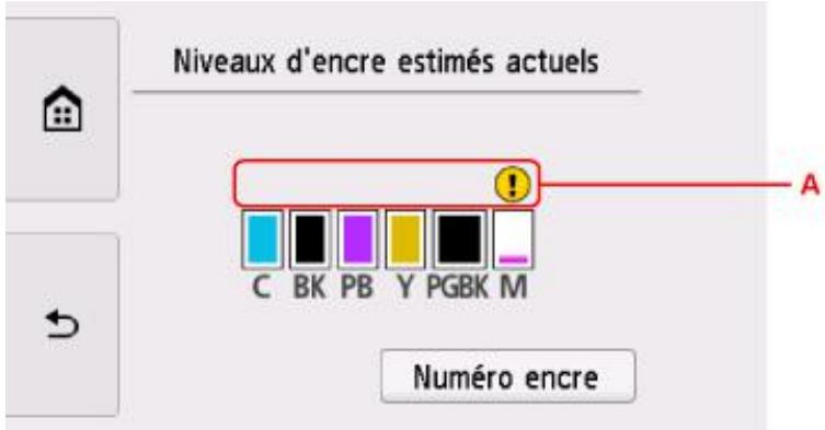 CANON TS8151 - Vérification du niveau d'encre sur l'écran tactile - 3