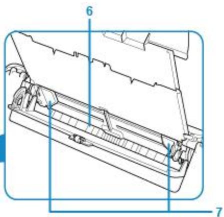 CANON TS8151 - Face avant - 2