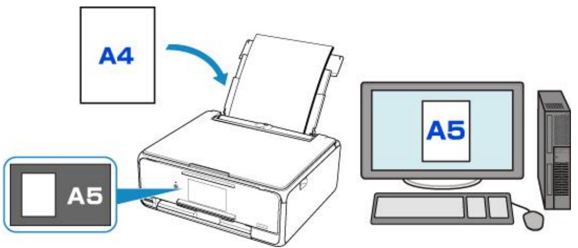 CANON TS8151 - Lorsque les paramètres de papier pour l'impression ou la copie sont différents des informations concernant le papier enregistrées sur l'imprimante : - 1