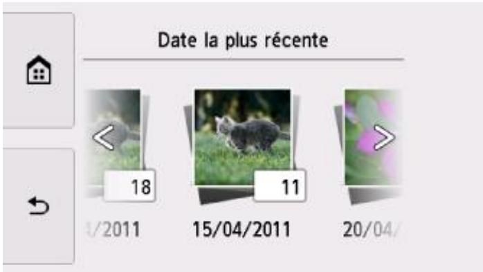 CANON TS8151 - Spécifications de la date - 1