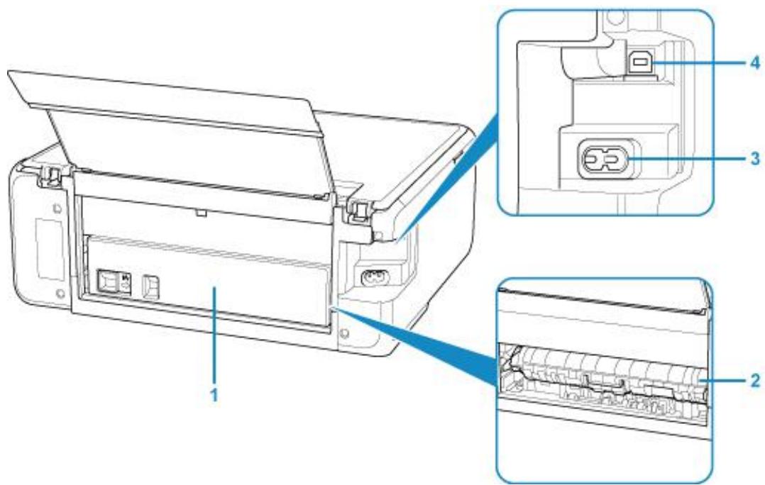 CANON TS8151 - Face arrière - 1