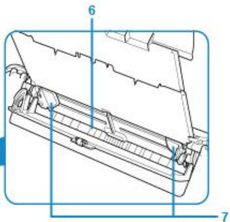 CANON TS8151 - Face avant - 2