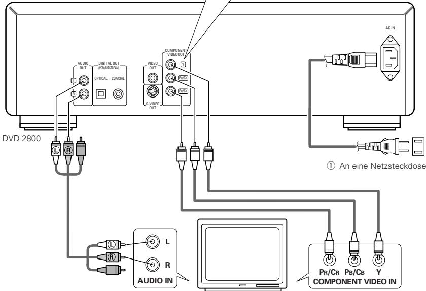 DENON 2800 MK II - Précautions lors du chargement des disques - 1