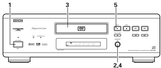 DENON 2800 MK II - WIEDERGABE - 1